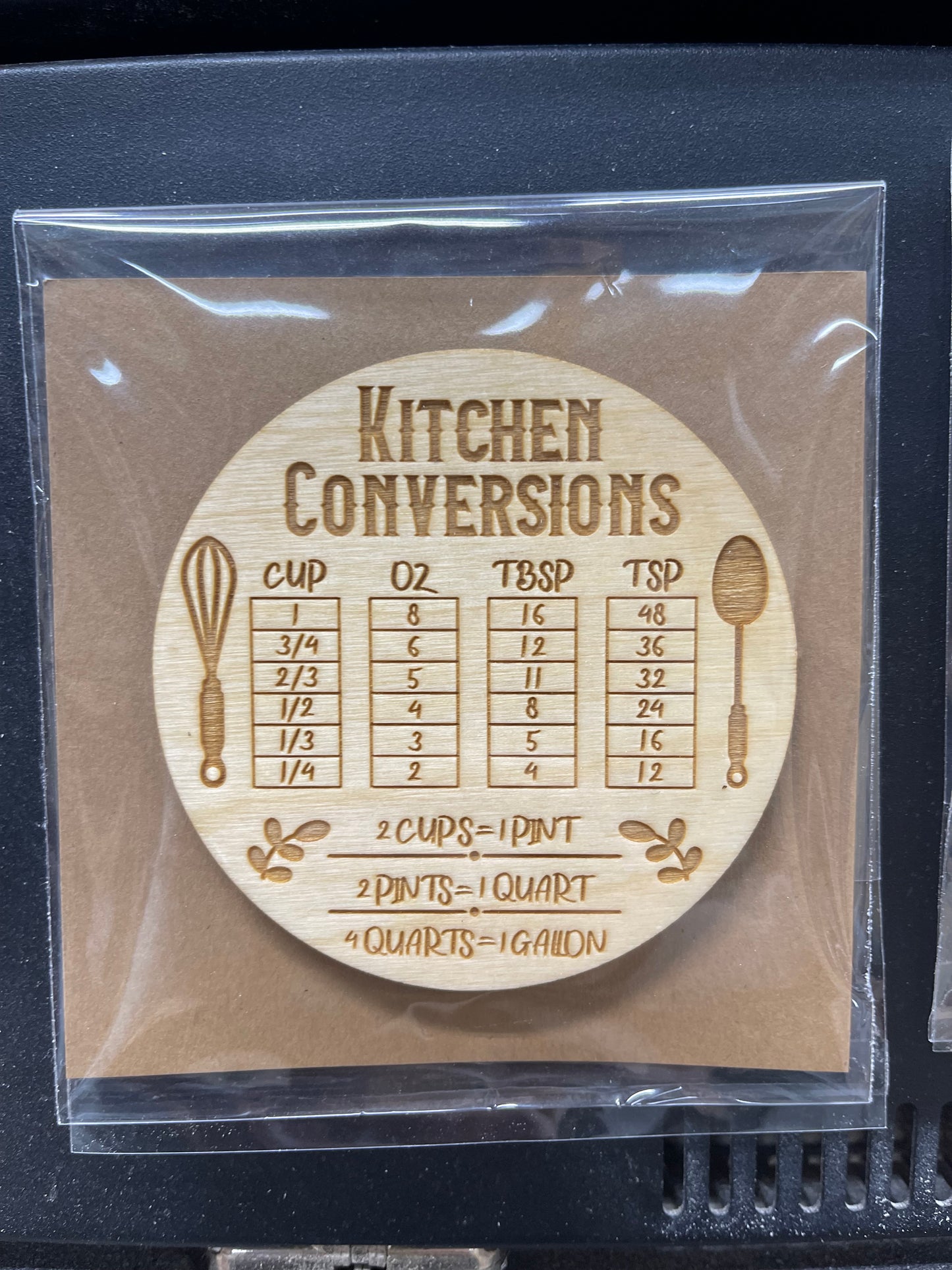 Kitchen Conversions Magnet