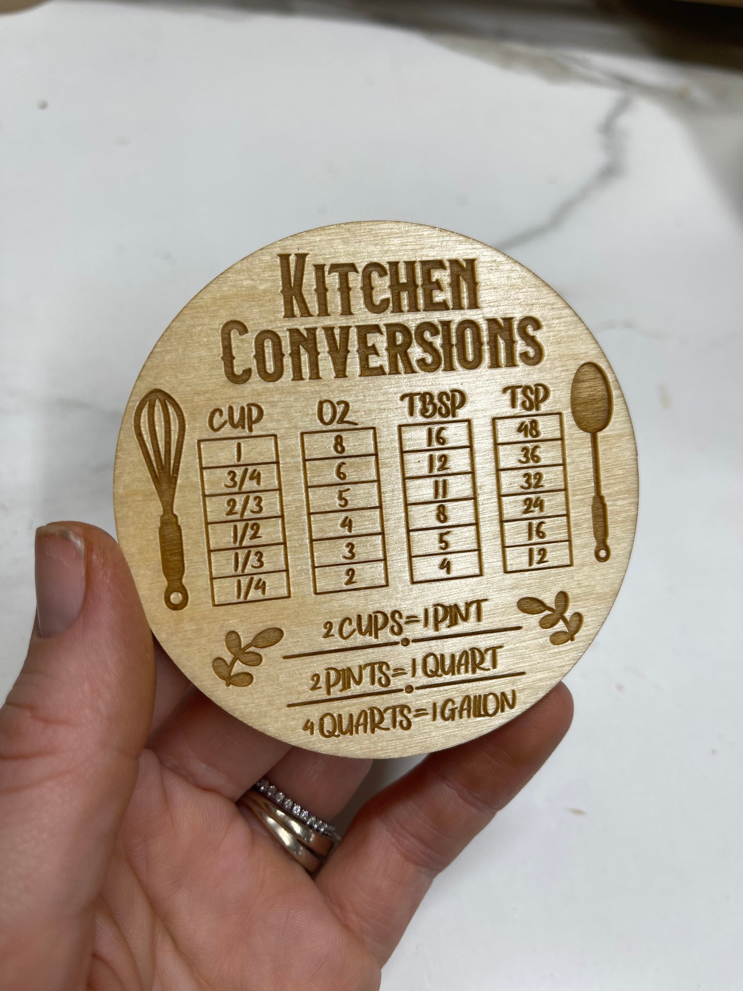 Kitchen Conversions Magnet