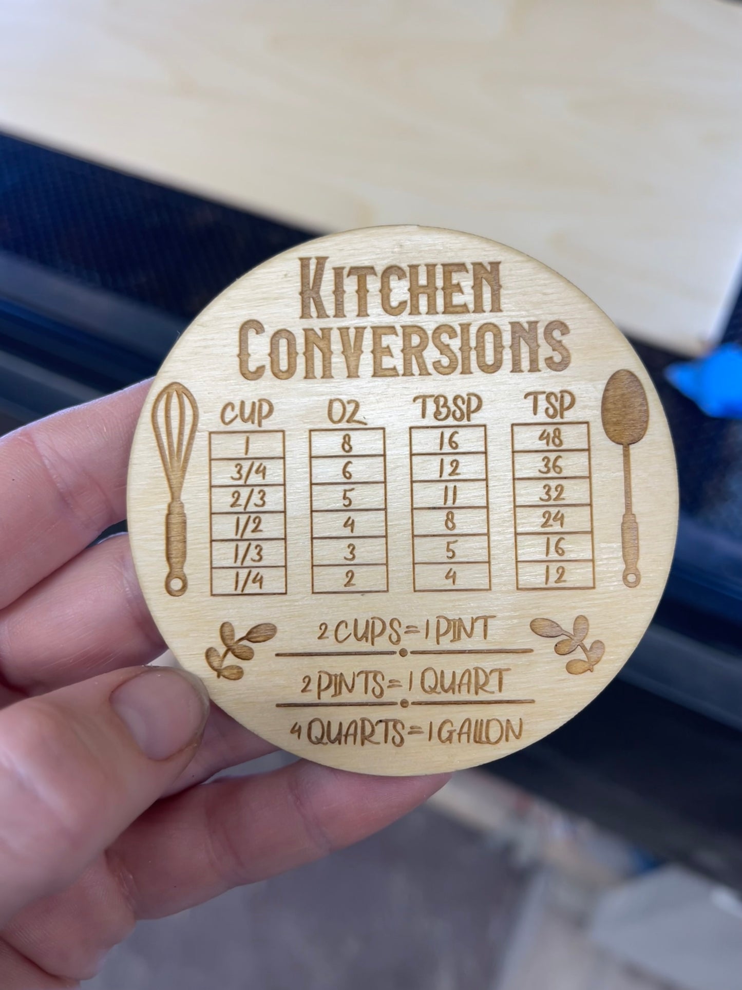 Kitchen Conversions Magnet